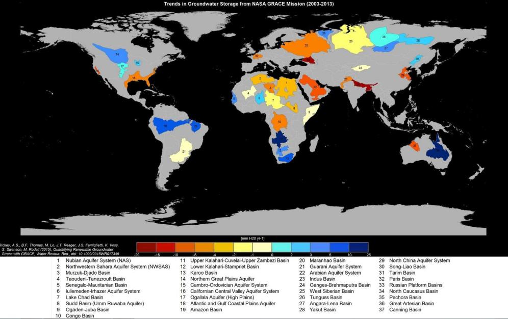 Datos de la NASA certifican que la Tierra está agotando el agua subterránea