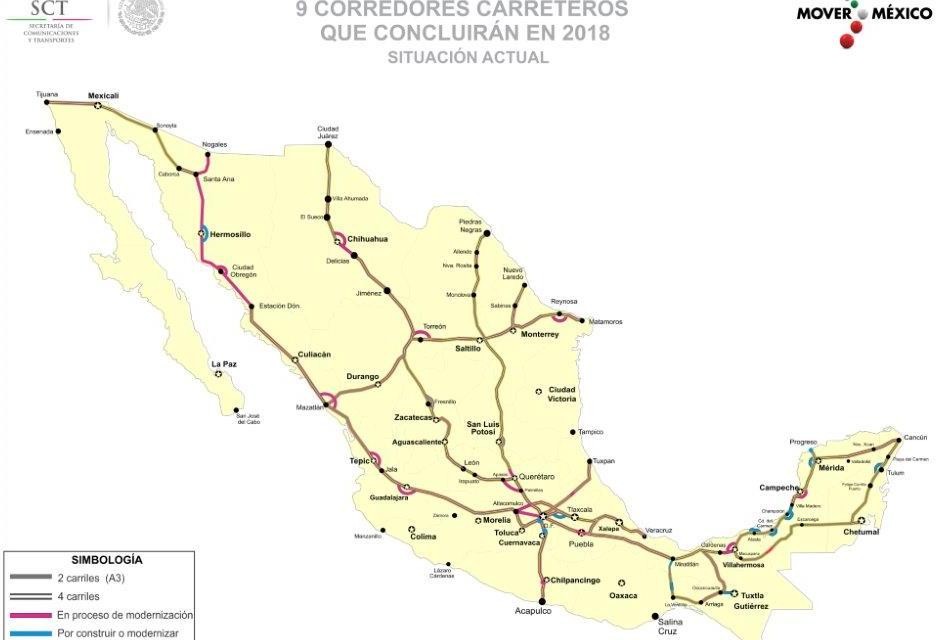 Plan de desarrollo de carreteras de México